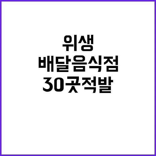 위생 점검 30곳 적발…배달음식점 긴장!