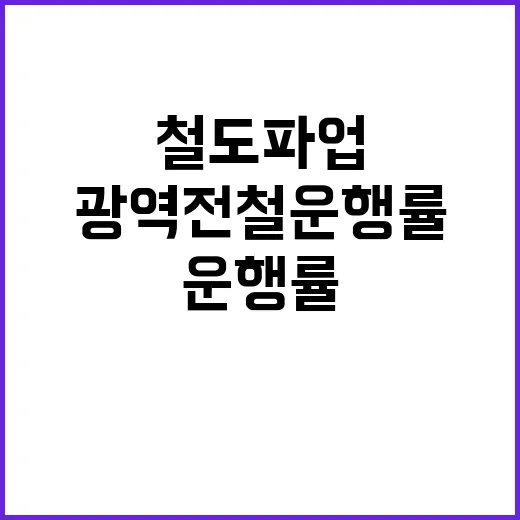 철도파업 광역전철 …