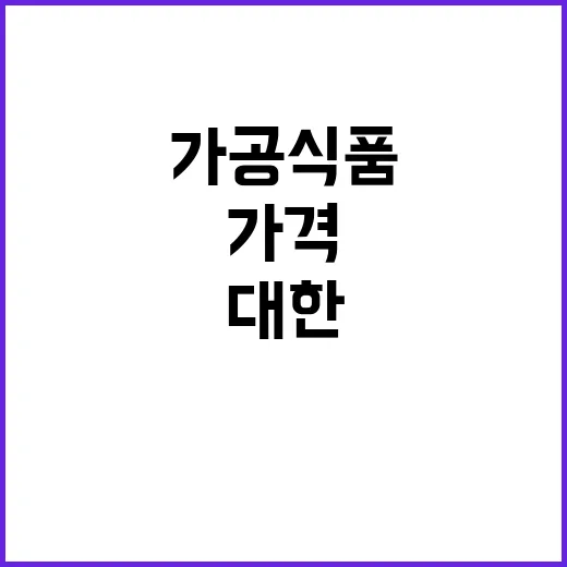 농식품부 가공식품 가격 인상 소식에 대한 진실!