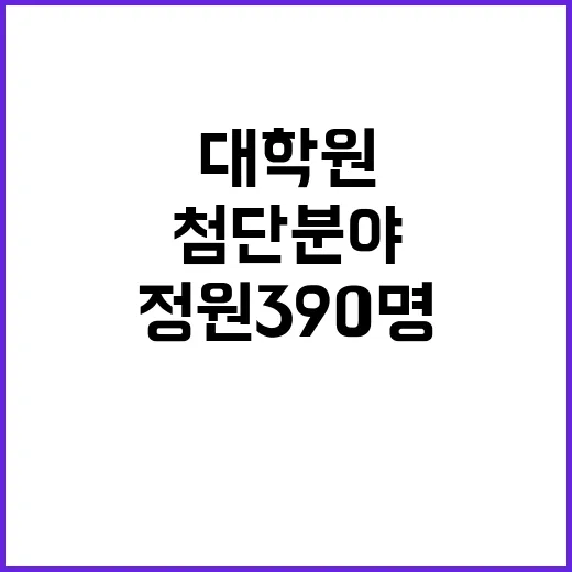 교육부 첨단분야 대학원 정원 390명 확대 발표!