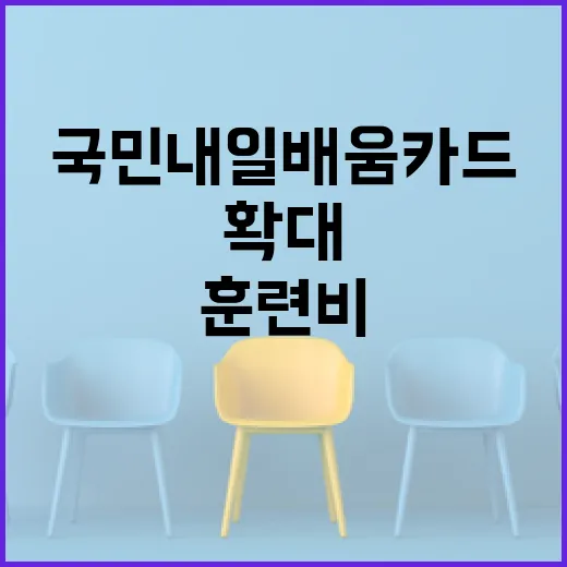 국민내일배움카드 훈련비 200만원으로 확대 놓치지 마세요!