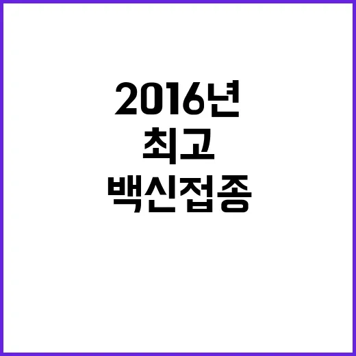 인플루엔자 2016…