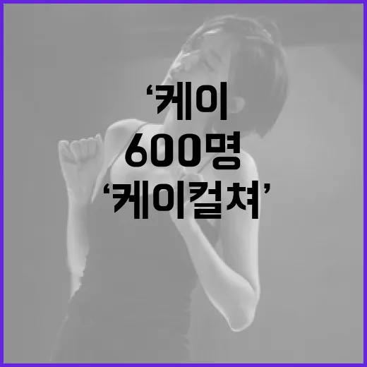 ‘케이 컬쳐’ 미래 600명 청년예술가 모집!