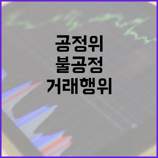 공정위 게임사 3사 불공정 거래 행위 적발!