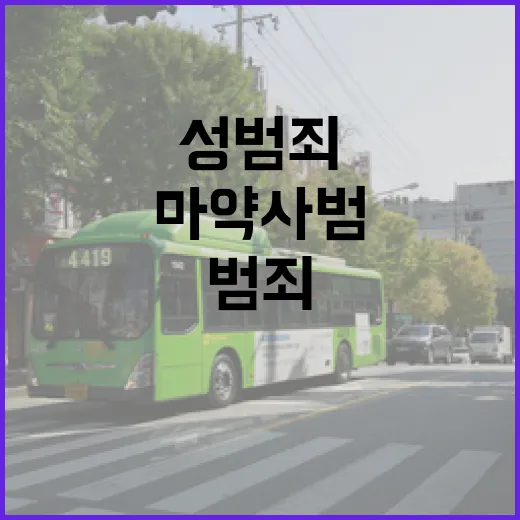 성범죄·마약사범 운전 제한 최대 20년 선언!