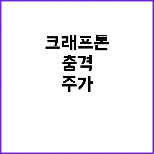 크래프톤 주가 상승…