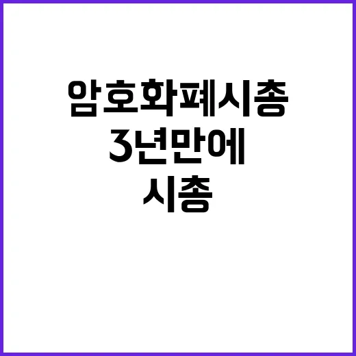 암호화폐 시총 트럼…