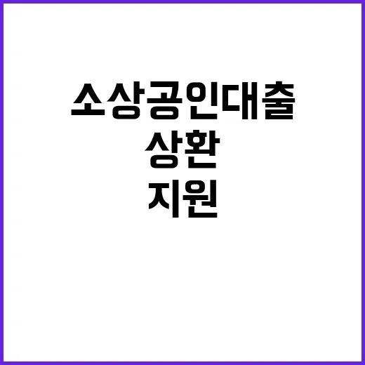 소상공인 대출 금융…