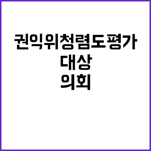 권익위 청렴도 평가…