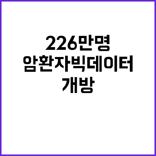 암환자 빅데이터 개방 226만 명 가명처리!