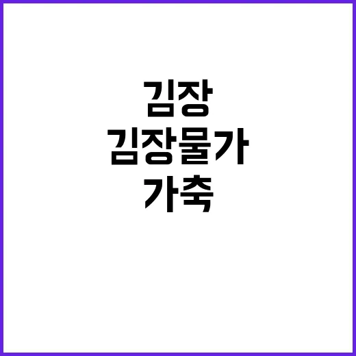 김장물가 전망, 농…