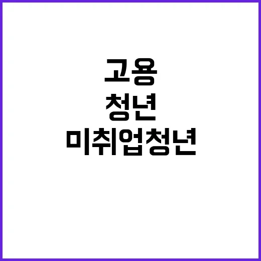 미취업 청년 고용올…