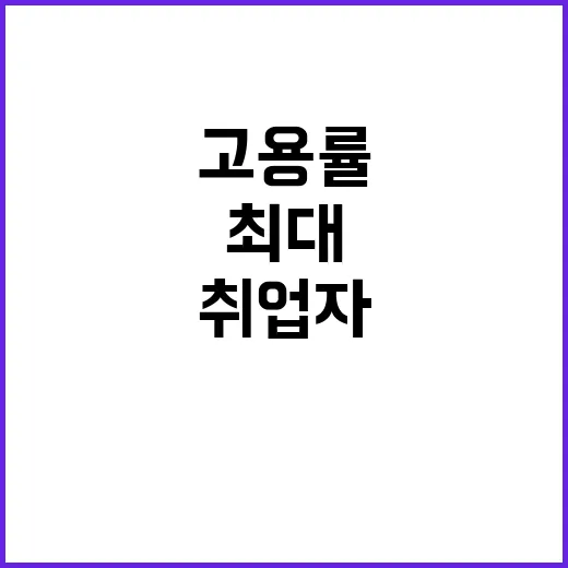 취업자 증가 고용률…