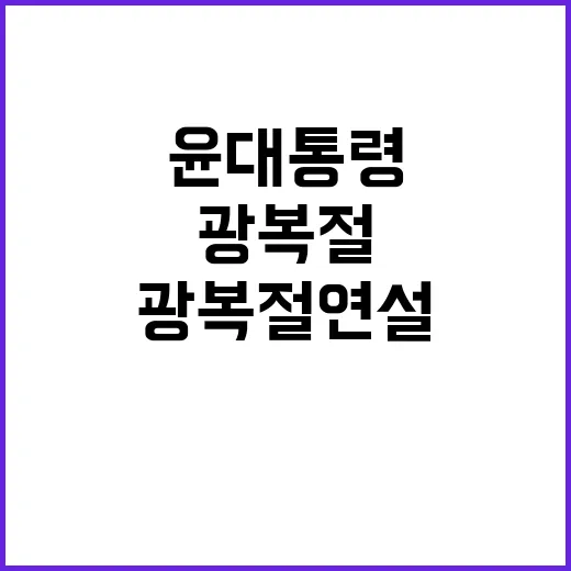 광복절 연설 윤 대통령의 통일 선언