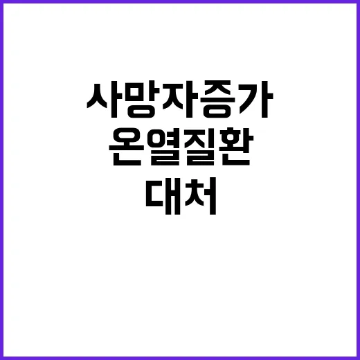 온열질환 사망자 증…