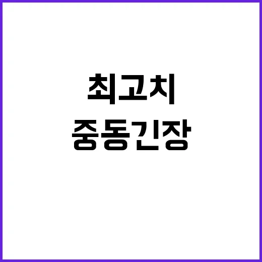 금 인상 중동 긴장 역대 최고치!