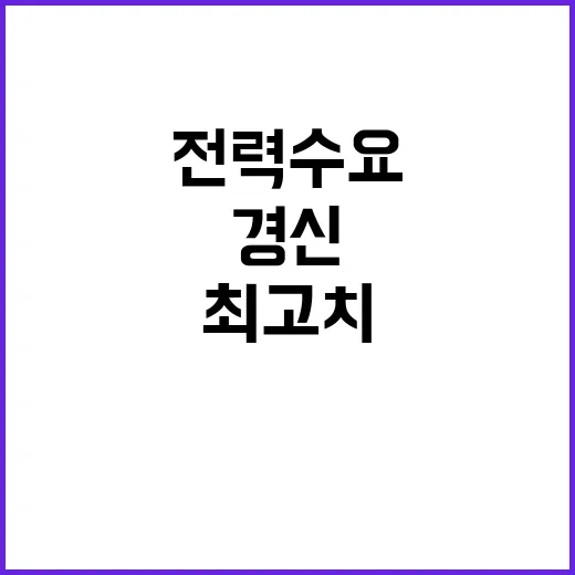 전기료 에어컨 전력수요 최고치 경신!