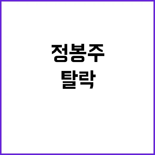 정봉주 탈락 무섭다…