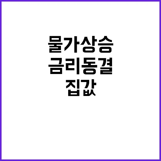 물가 상승 집값 전…