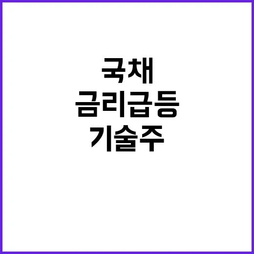 국채 수익률 금리 …