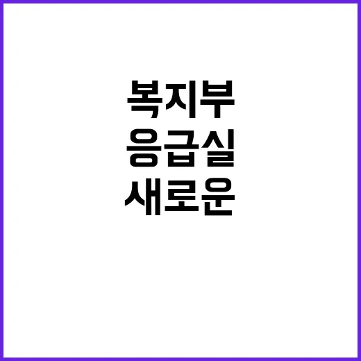 응급실 개선 복지부…