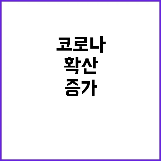 코로나 확산 경고 공공병원 병상 대폭 증가