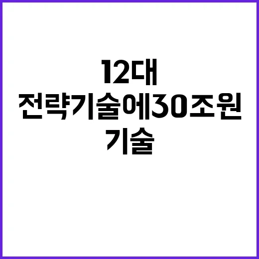 인공지능 투자 12…