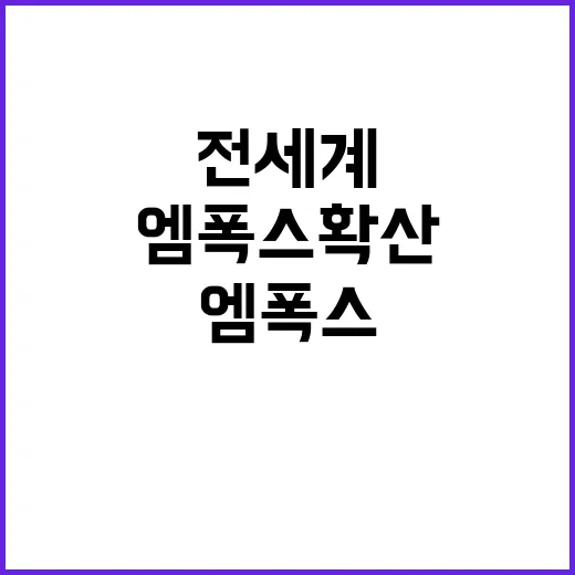 엠폭스 확산 전 세계 놀라운 증가세!