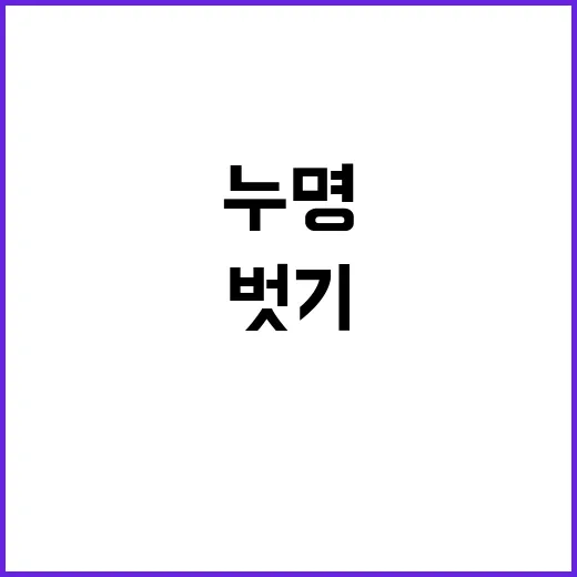 피겨 이해인 성추행…