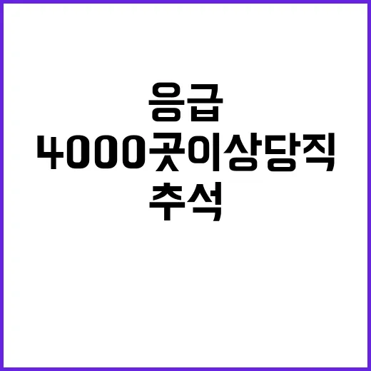 추석 응급상황 4000곳 이상 당직 병원!