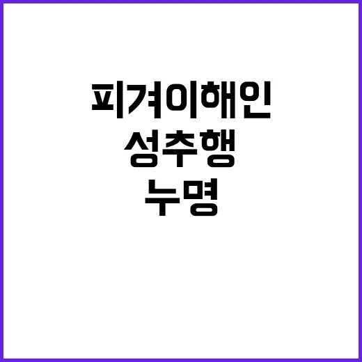 피겨 이해인 성추행 누명 재심 출석으로 진실 밝히나?