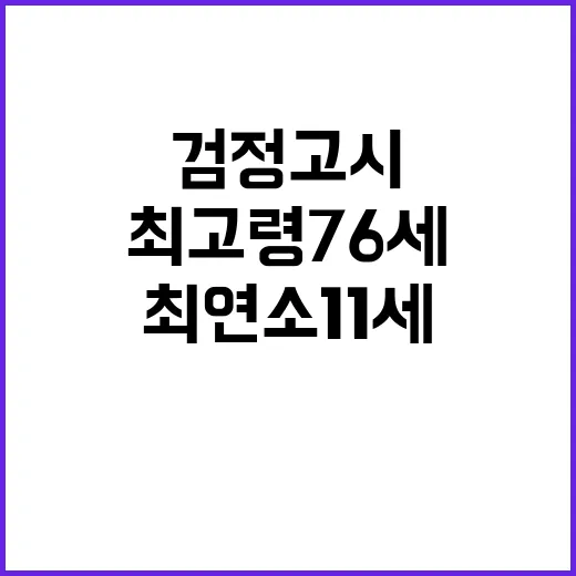 울산 검정고시 최고령 76세 최연소 11세 합격자의 도전!