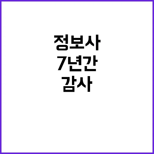 정보사 부실 7년간…