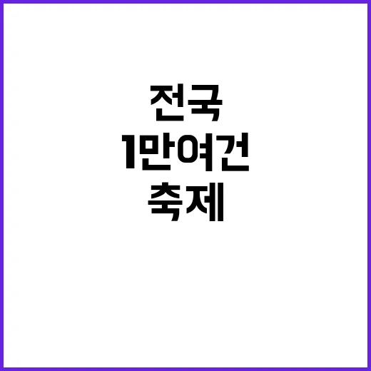 책 전국 1만여 건…