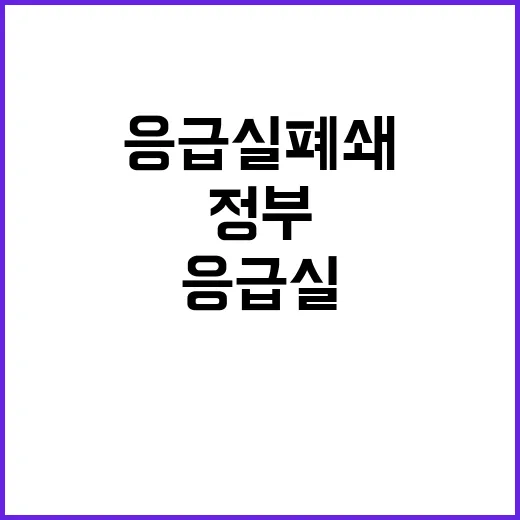 응급실 폐쇄 위기!…