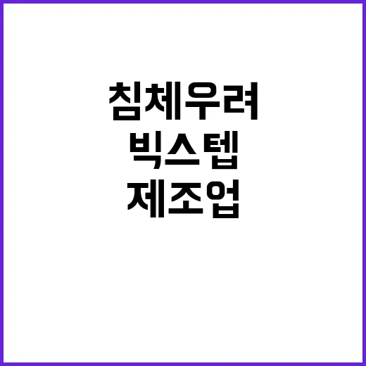 美제조업 침체 우려 빅스텝 가능성 급증!