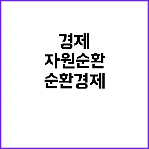 탄녹위 자원순환경제…