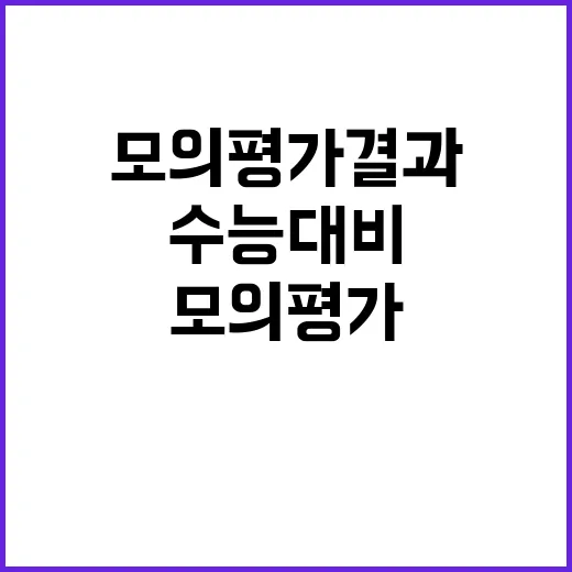 수능 대비 모의평가 결과 충격!