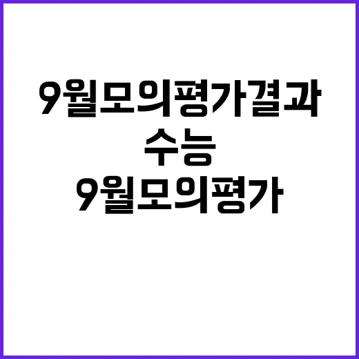 9월 모의평가 결과…