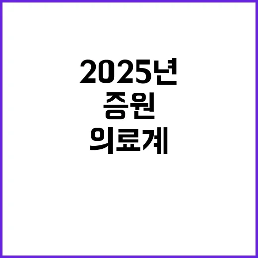 의료계 충격 2025년 증원 계획 철회 요구!