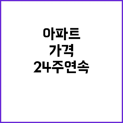 서울 아파트 가격 24주 연속 상승세!