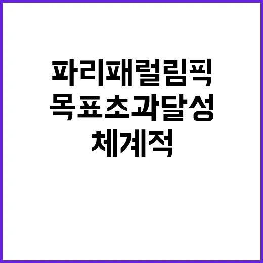 파리 패럴림픽 쾌거…