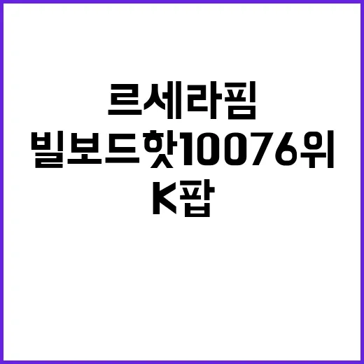 르세라핌 빌보드 핫100 76위 K팝 최고 순위