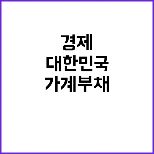 가계부채 위기 대한…