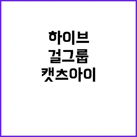 하이브 캣츠아이 전…