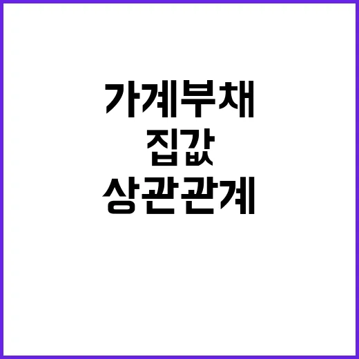 가계부채 상승 통화정책과 집값의 상관관계!