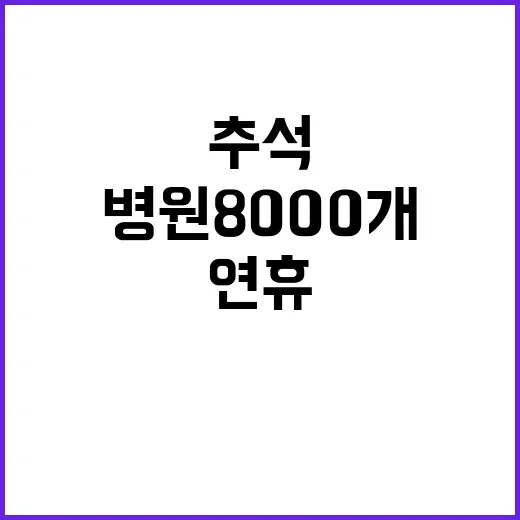 추석 연휴 동네 병원 8000개 운영 지원!