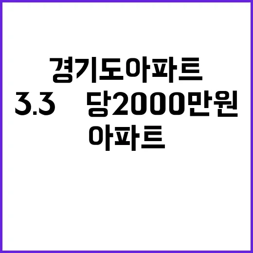 경기도 아파트 가격 3.3㎡당 2000만원!