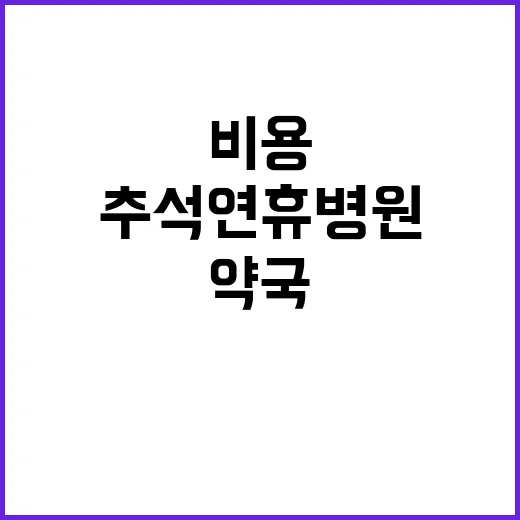 추석 연휴 병원·약…