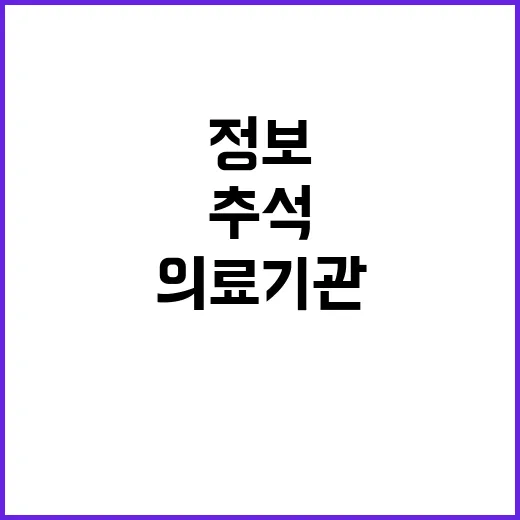 추석 의료기관 운영…